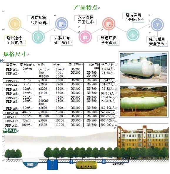 白云矿区玻璃钢化粪池
